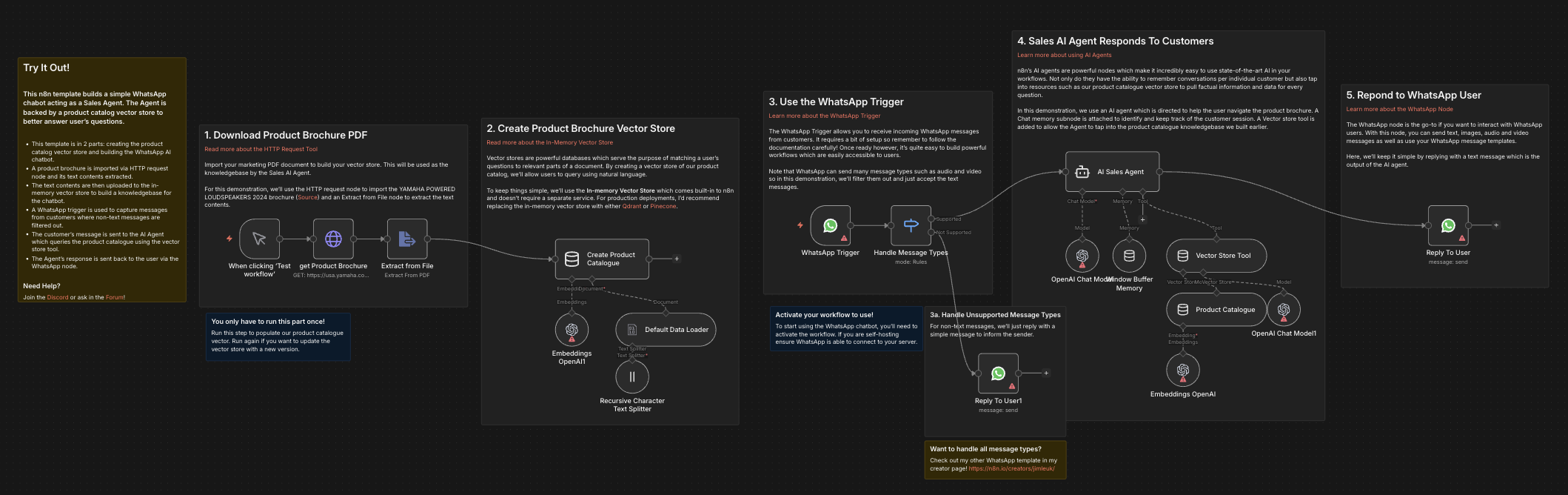 סוכן מכירות AI בWhatsApp